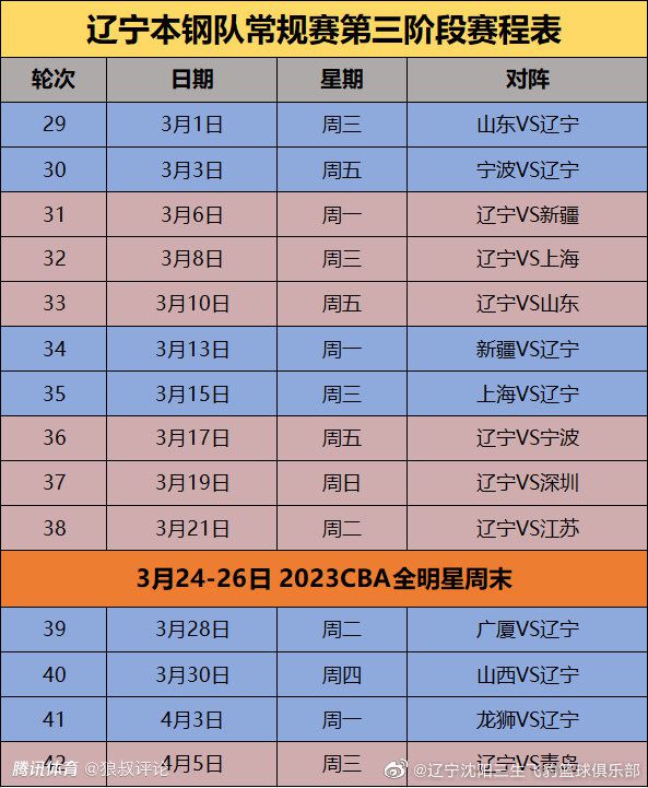 12月20日讯 据记者Ilario Di Giovamb透露，迪巴拉将在明天回归训练，他肯定可以出战对阵尤文的比赛。